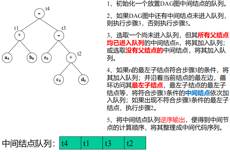 Pasted image 20251104112217.png